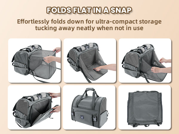 Lollimeow Expandable Pet Carrier Backpack for Large Cats & Puppies - Airline Approved, Hiking & Travel, Waterproof with Breathable Mesh (5 Colors, 2 Sizes)